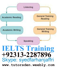,tutoring services tuition karachi,female tutor online, home tuitions tutors,home tuition karachi,karachi home tuition, karachi home tuitions, home tuition services.